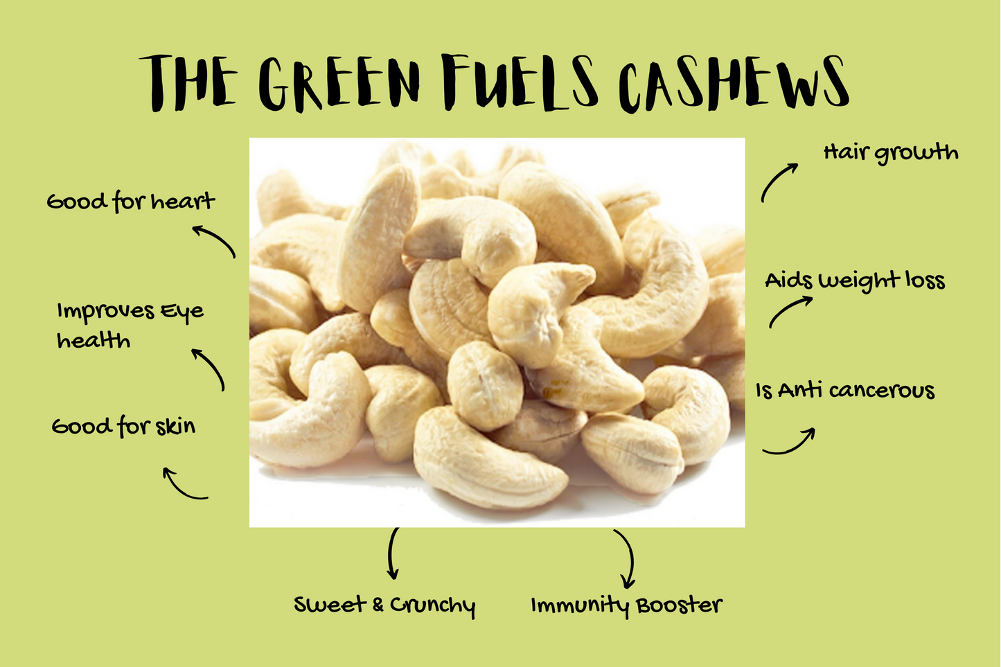 Premium Quality Cashew Nuts